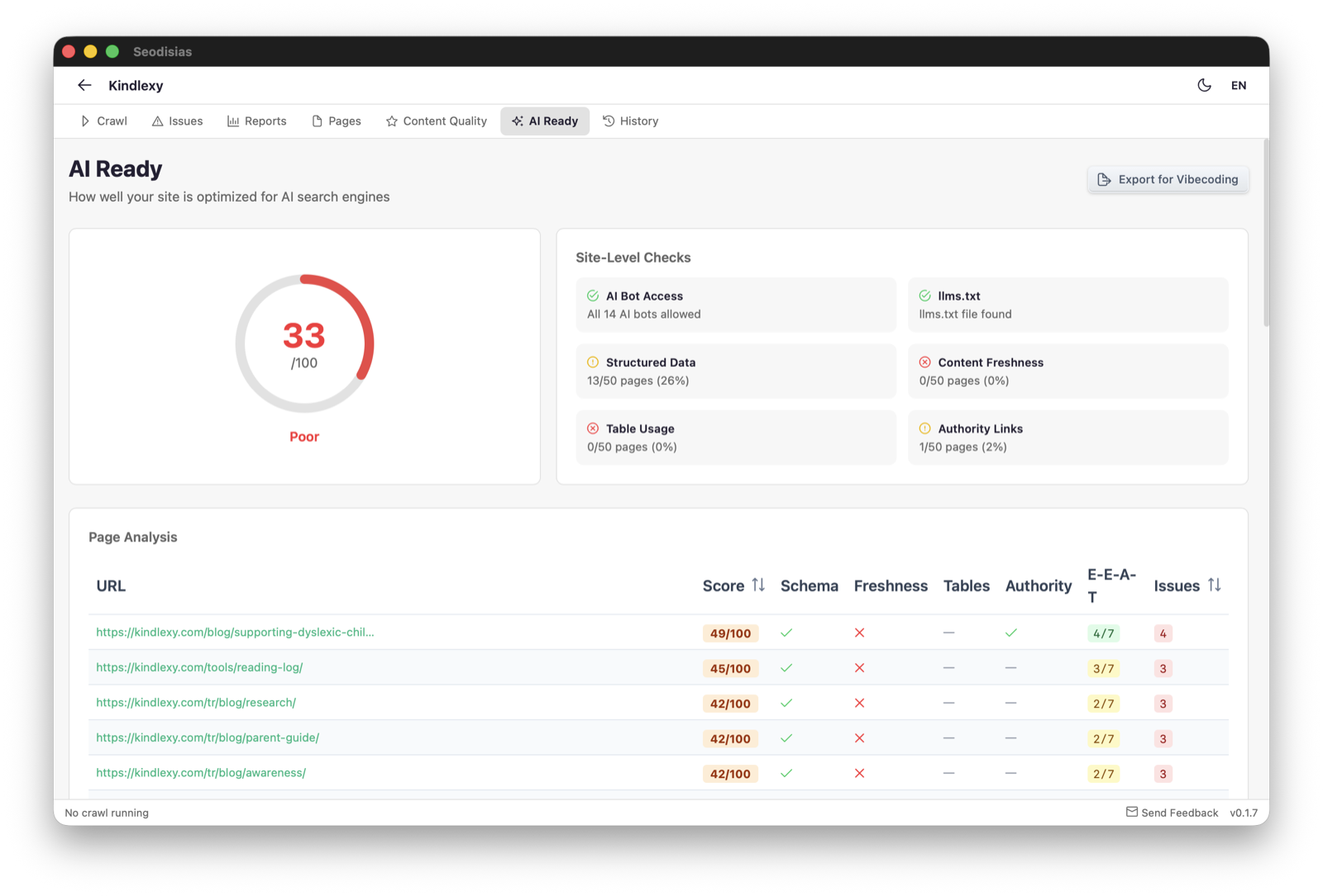Seodisias desktop SEO crawler app