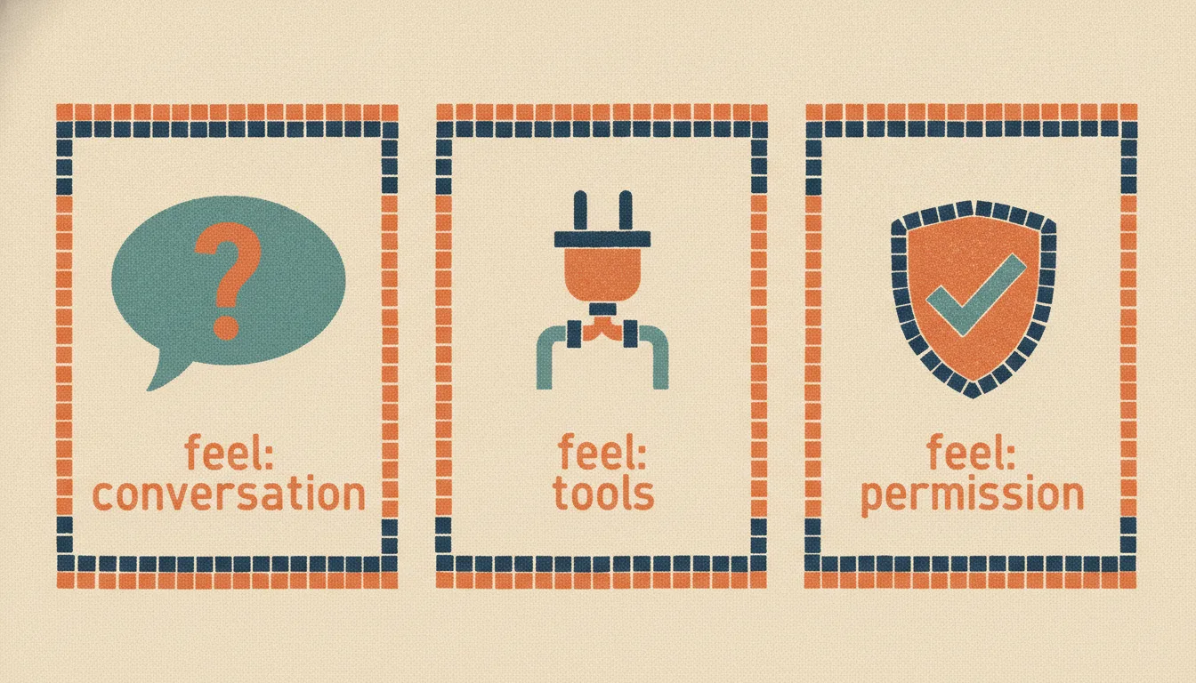 Three mosaic panels representing the three standards: conversation for NLWeb, tools for MCP, and permission for AIPREF