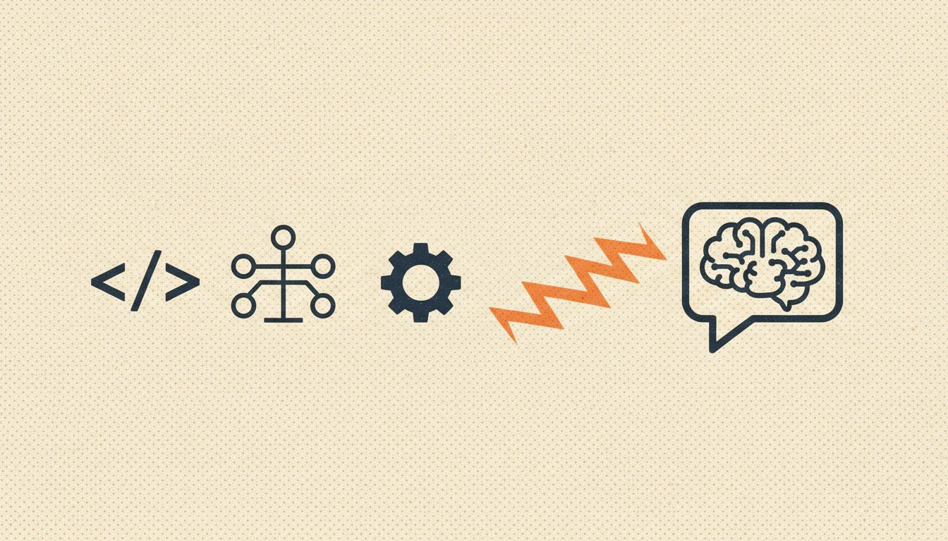 Schema-Markup-, Sitemap- und robots.txt-Symbole, durch einen elektrischen Strom verbunden, der zu einer KI-Engine fließt, im Risograph-Retro-Stil